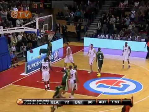 Highlights: Elan Chalon sur Saone-Unicaja Malaga