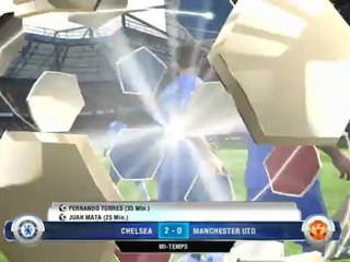 Fifa 13 : Chelsea Vs Manchester United