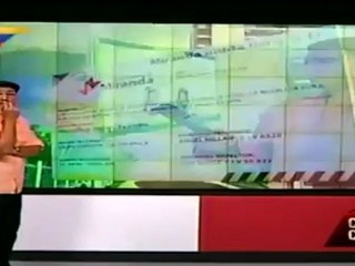 (Vídeo) Cayendo y Corriendo del Día Viernes 02 de noviembre, 2012 (3/3)