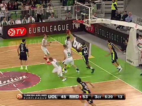 Block of the Night: Aron Baynes, Union Olimpija Ljubljana