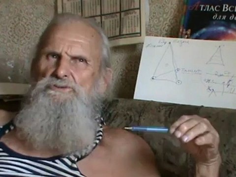 Академик - Дед - Миропонимание - 02