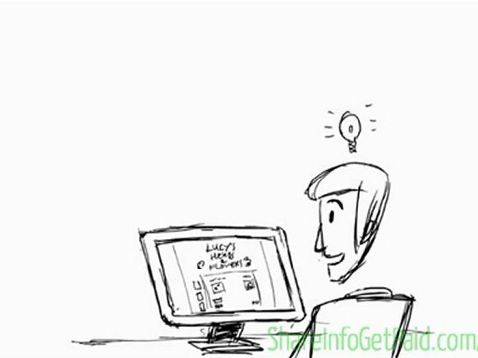 How LoyaltePays Work Reviewed | How To Recruit A TON Of New Affiliates Who Actually Promote