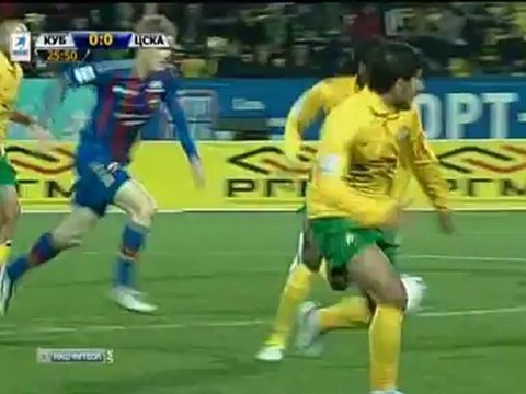 Кубань-ЦСКА 1-3, 15 тур, 1 тайм