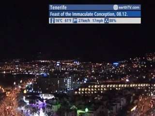 Geneva - Switzerland, Berlin - Germany, Agadir - Morocco, Tenerife - Spain, Salzburg - Austria, Paris - France, Warsaw - Poland