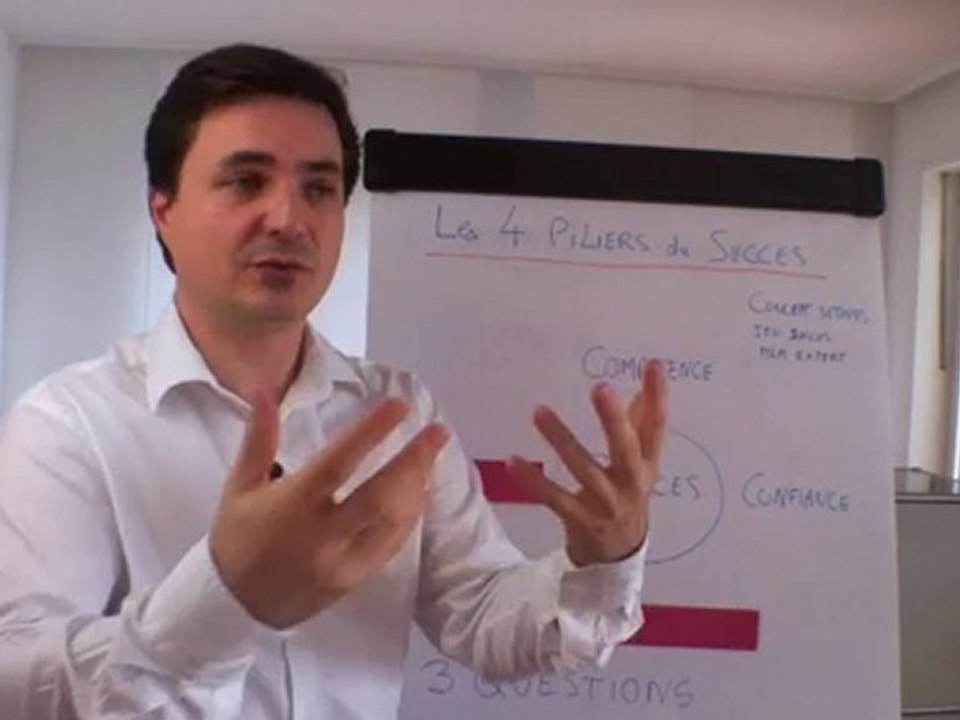 LR health & Beauty : Les 4 Piliers du Succès http://www.david-duchemin/com/mentoring