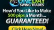 Reviews - Forex Trading Software Plug-in Averages 500 Pips A Month