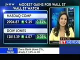 Modest gains for Wall Street- NASDAQ, Dow Jones up