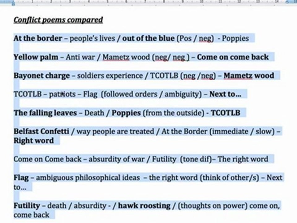 GCSE English Literature: AQA Conflict - Poetry Comparison List (AQA Poetry)