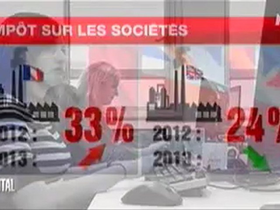 La France peut-elle se passer des riches (4)