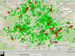 la régulation des stations Vélib’ en images
