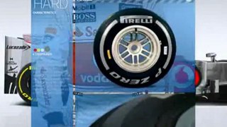 F1, GP USA 2012: La guida alla pista di Jenson Button