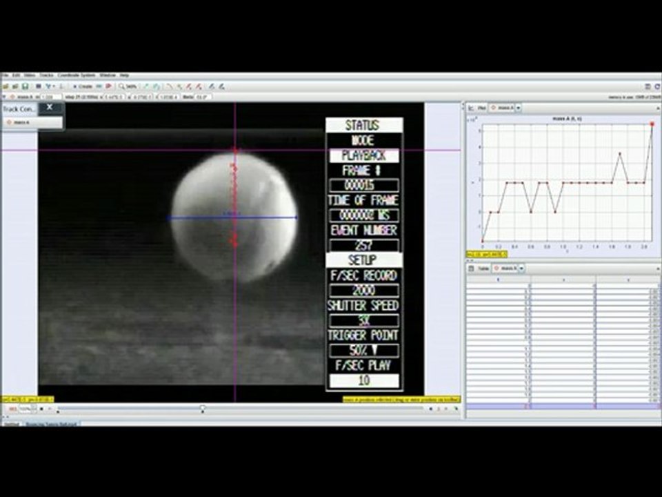 Physics Tracker Video