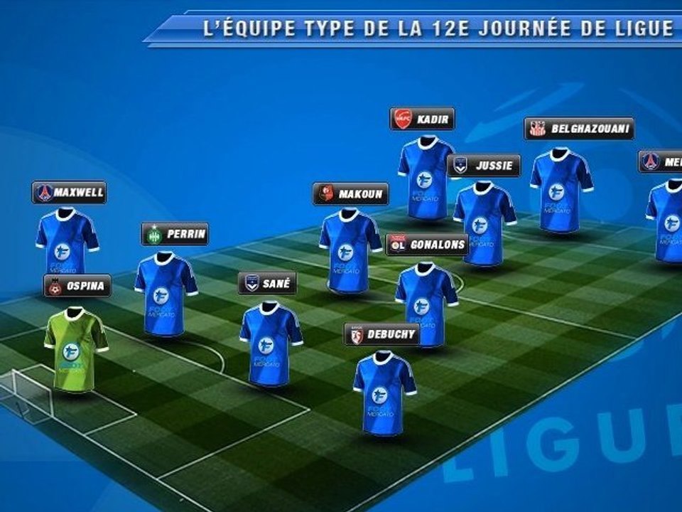 L'équipe type de la 12e journée de Ligue 1 !