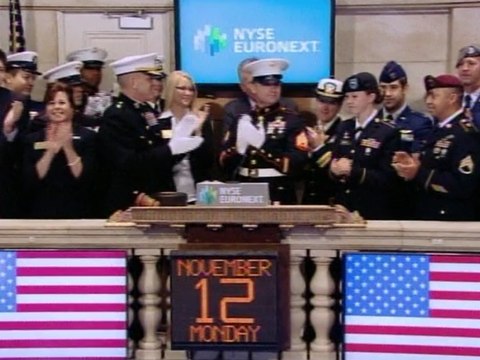 Wall Street Rebounds After China Data