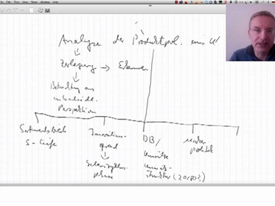 Analyse der Produktpolitik eines Unternehmens