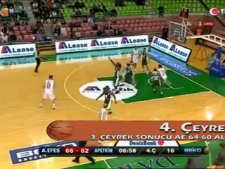 Anadolu Efes Aliağa Petkim 5.Hafta