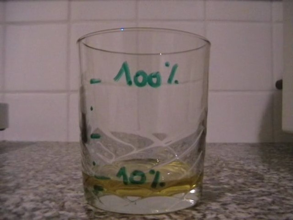 Suicide à l'huile de moteur en direct - 10% d'huile minérales - chaque jour un verre