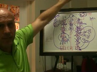 Otra manera de explicar lo mismo - 1era Meta Importante llegar a Esmeralda