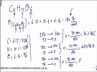 Quimica 1º bachillerato composición centesimal ejercicio 1