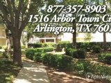Sedona Springs Apartments in Arlington, TX - ForRent.com