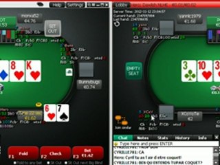 Vidéos de Degen Bosco Poker Académie