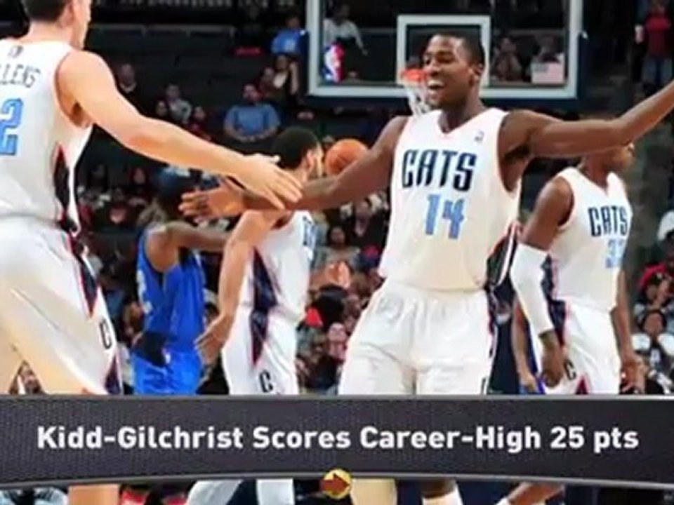 Celtics Beat Bucks, Bobcats Top Mavs