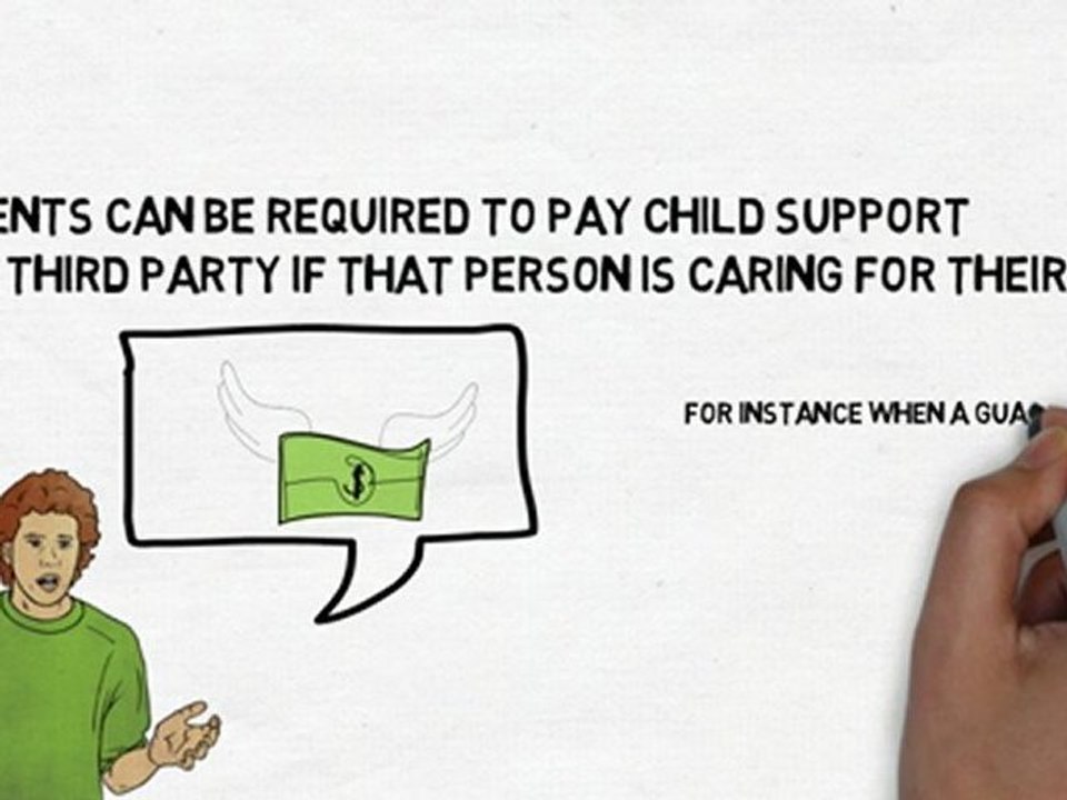 Basics of New Mexico Child Support