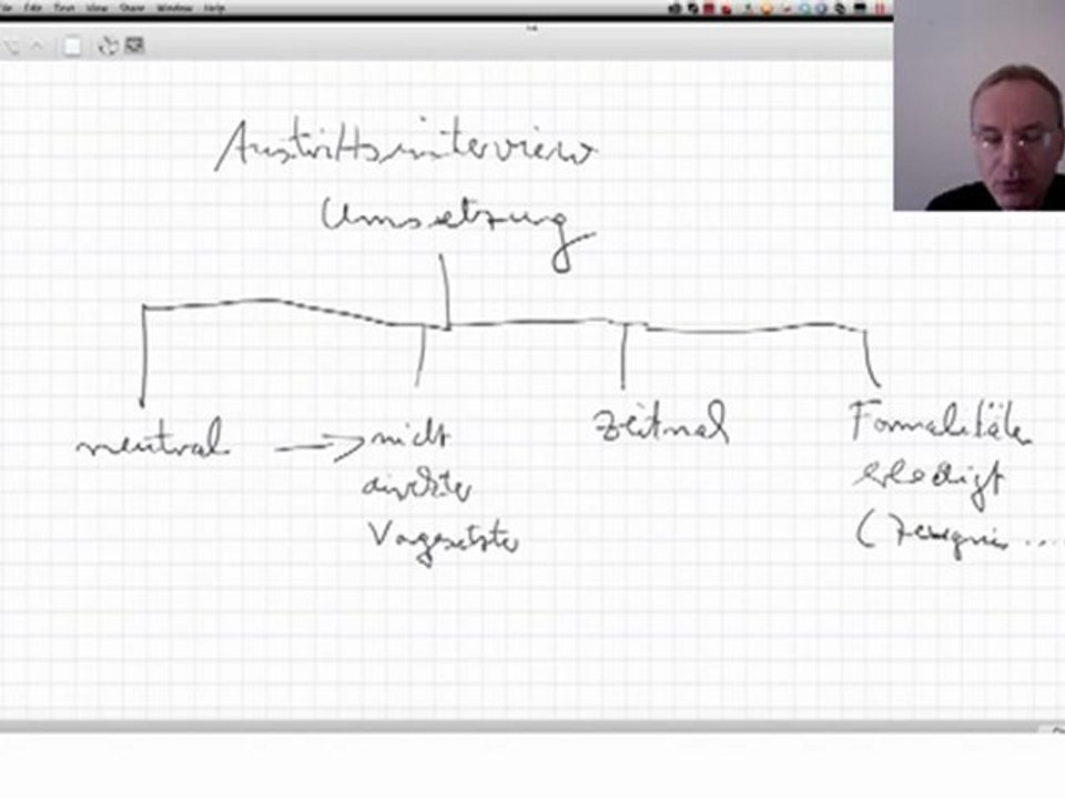 Austrittsinterview Teil 2, Personalfachkauffrau mann IHK