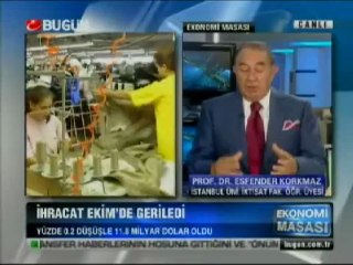 İhracat Ekim'de Geriledi - Bugün TV - Ekonomi Masası