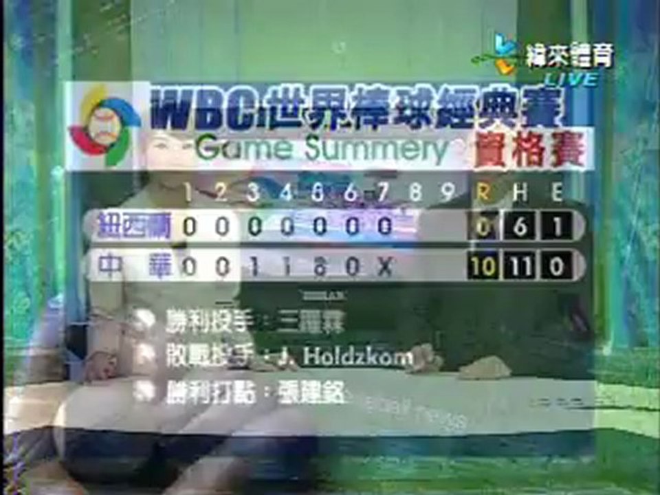 121115 今日職棒精華(WBCQ第一天)