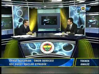 Aykut Kocaman - Teknik Analiz - 15 Kasım 2012 - 1. Bölüm