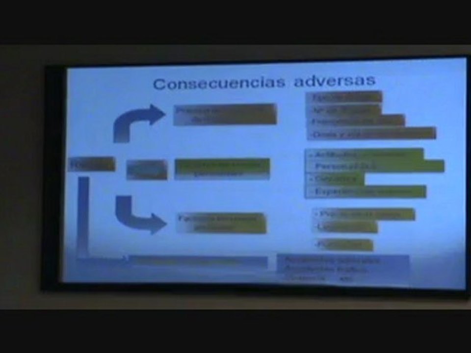 Panel 11.1 Mtro. José Castrejón Vacio