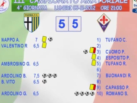 HIGHLIGHTS PARMA vs FIORENTINA 5 - 5 (IV GIORNATA SERIE @ 360° ) + COMMENTO