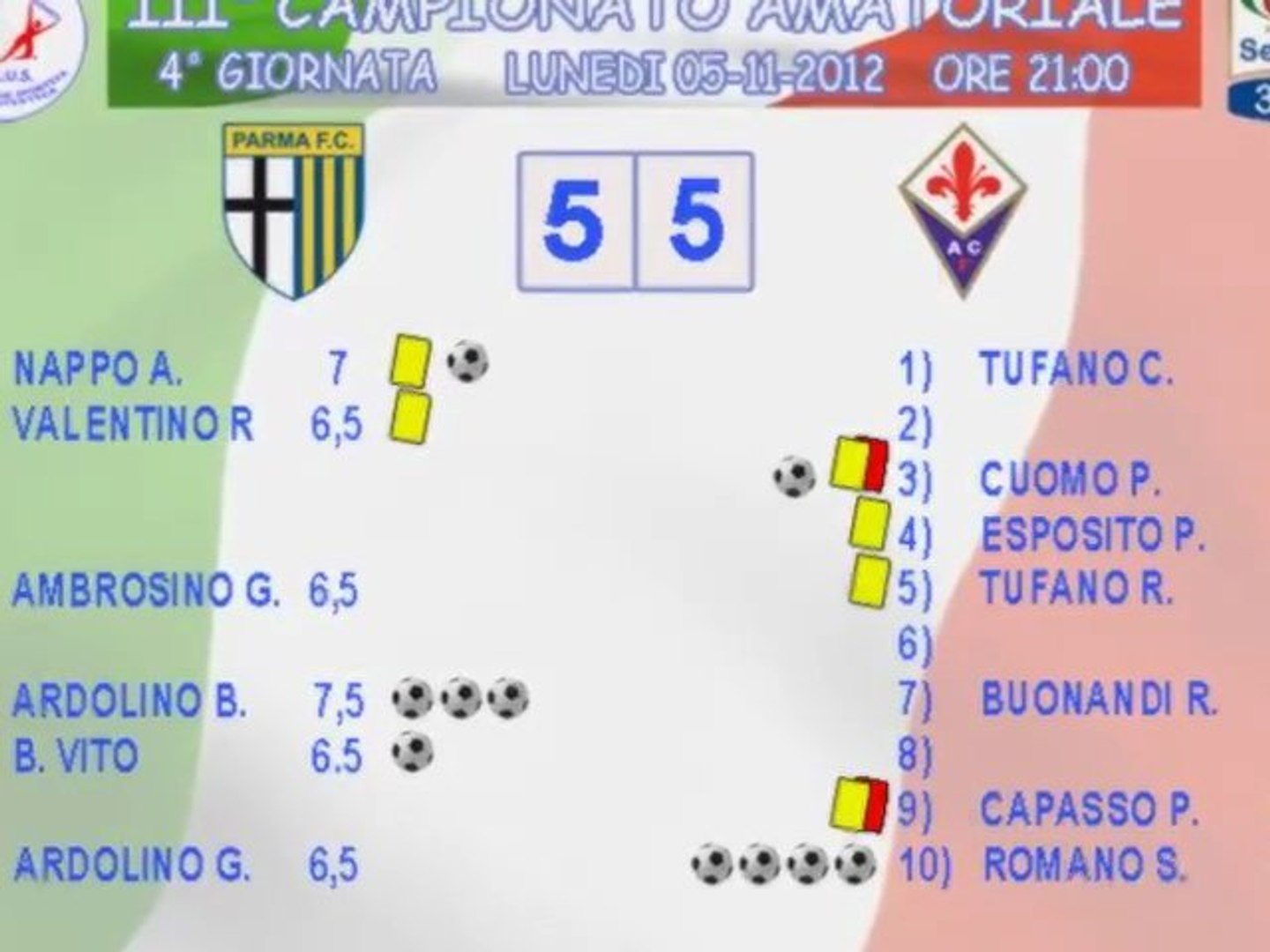 ⁣HIGHLIGHTS  PARMA vs FIORENTINA  5 - 5  (IV GIORNATA