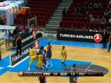 Highlights: Asseco Prokom-Elan Chalon