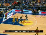 Highlights: Maccabi Electra Tel Aviv-Unicaja Malaga