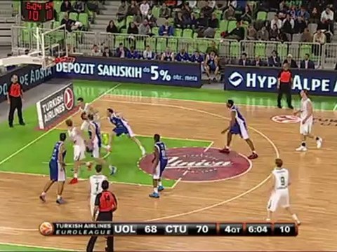 Assist of the Night: Jaka Blazic, Union Olimpija