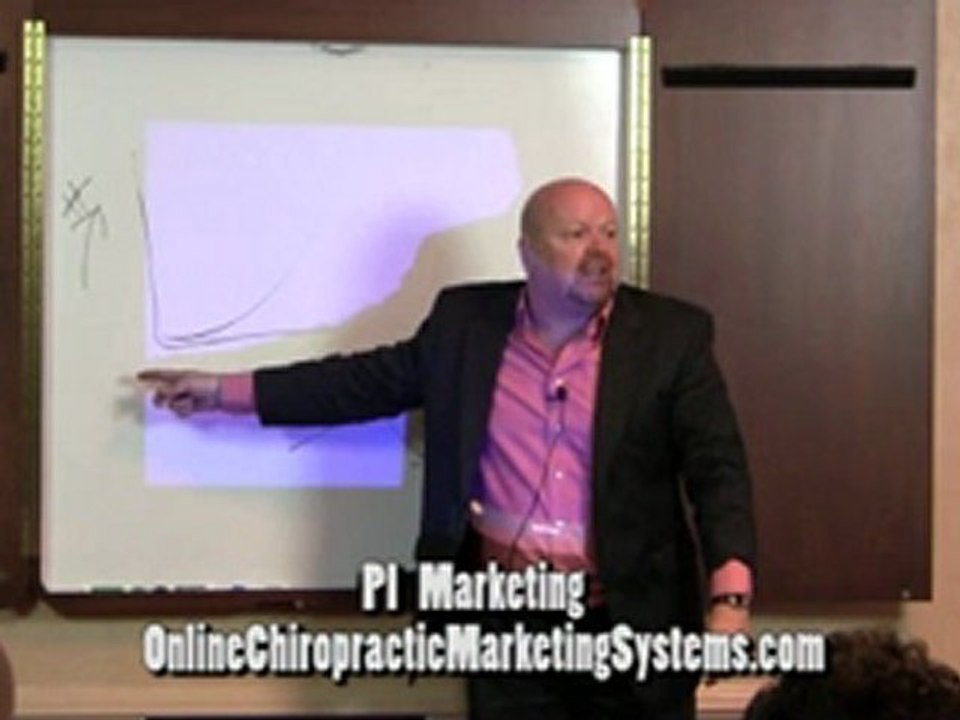 The Business of Personal Injury Marketing