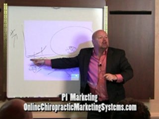 Why Patients Buy Personal Injury Marketing