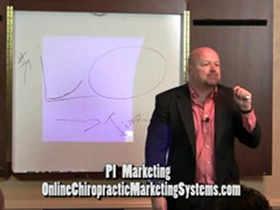 Why Personal Injury Marketing Is Huge