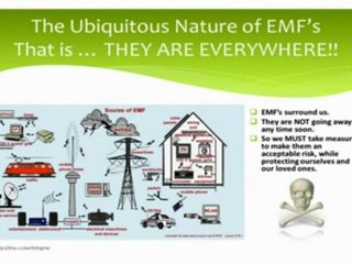 Earthing Grounding and Earthing Grounding Products