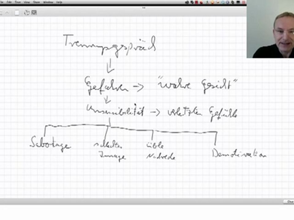 Trennungsgespräch, Teil 1 Betriebswirt in IHK
