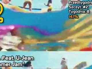 Super Charts - 07.10.2012