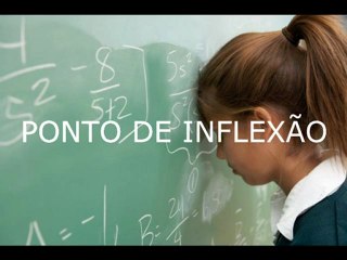 Vídeo-aula: Como as derivadas afetam a forma de um gráfico.