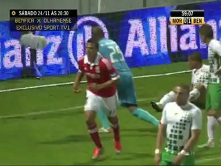 Matic @spherachannel