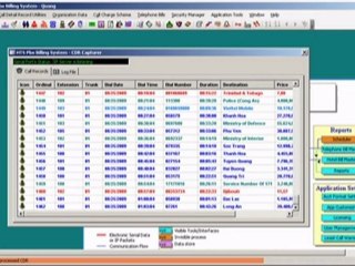 BILLING SYSTEM THESIS [DOCUMENTATION+SOURCE CODES]