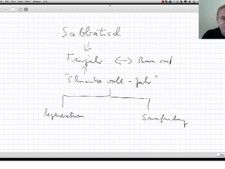 Sabbatical Betriebswirt in IHK