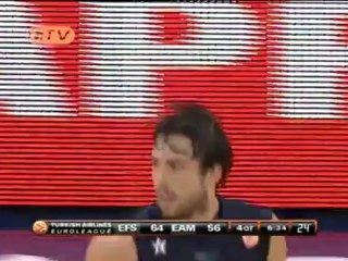 Anadolu Efes 77-71 EA7 Emporio Armani