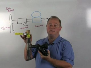 the Correct way too Install a gas pressure Regulator