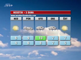 Vremenska prognoza za 18. novembar 2012. (Evropa, Balkan, Srbija i Timočka krajina)